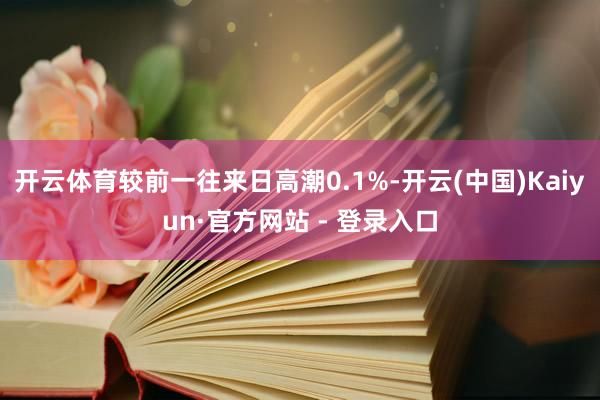 开云体育较前一往来日高潮0.1%-开云(中国)Kaiyun·官方网站 - 登录入口