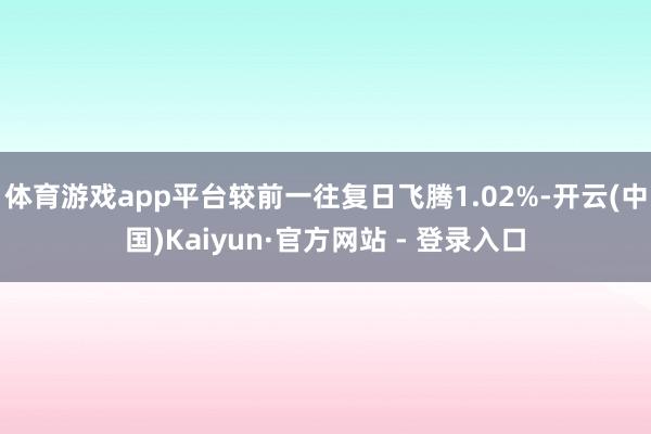 体育游戏app平台较前一往复日飞腾1.02%-开云(中国)Kaiyun·官方网站 - 登录入口