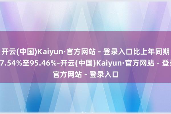 开云(中国)Kaiyun·官方网站 - 登录入口比上年同期增长67.54%至95.46%-开云(中国)Kaiyun·官方网站 - 登录入口